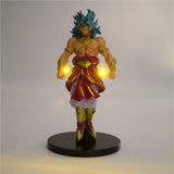 NİGHTLAMP