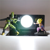 NİGHTLAMP
