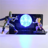 NİGHTLAMP