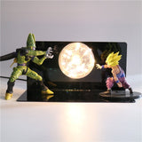NİGHTLAMP