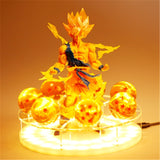 NİGHTLAMP