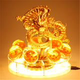 NİGHTLAMP