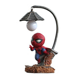 NİGHTLAMP