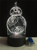 Night lamp