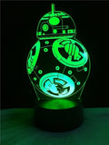 Night lamp