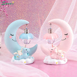 NİGHTLAMP