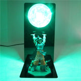 NİGHTLAMP