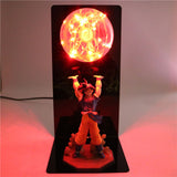 NİGHTLAMP