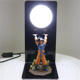 NİGHTLAMP